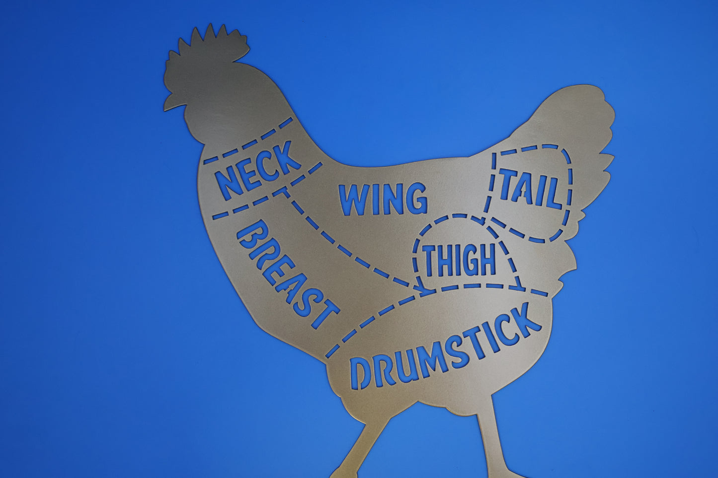 Chicken Body Sign