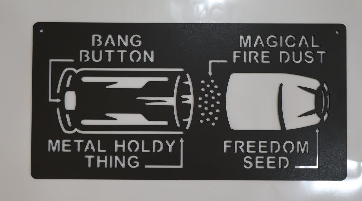 Bullet Lettering Sign Bullet Break Down Sign – LSE MFG Store
