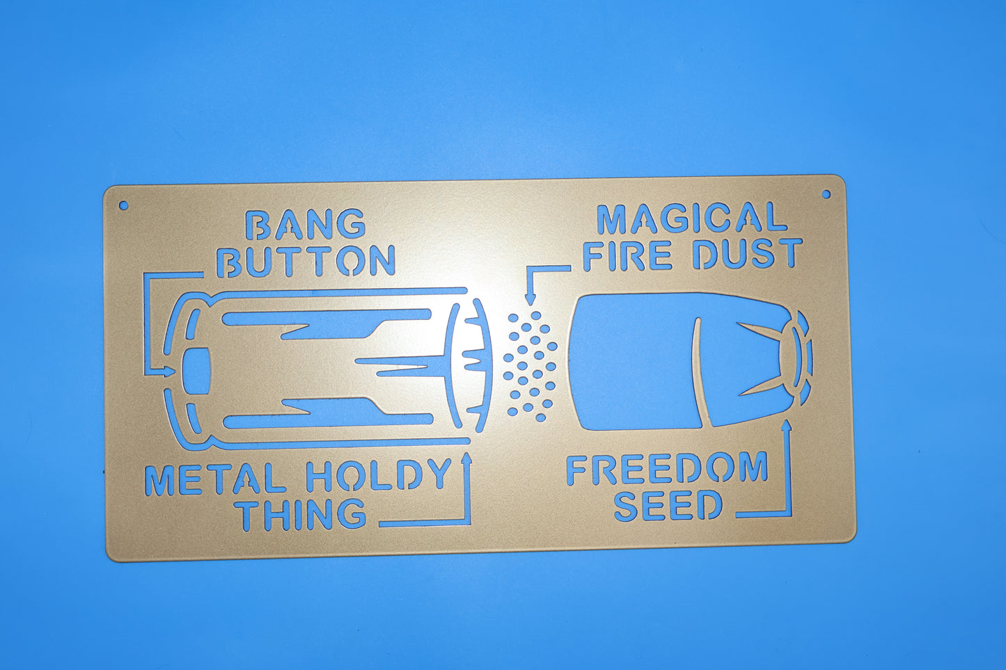 Bullet Break Down Sign